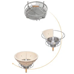 Monolith LeChef Pro 2.0, Rot -Broil King Verkäufe monolith classic pro serie 2 0 grillsystem f16c9ac0911d3f2b129e790f8167ebd0